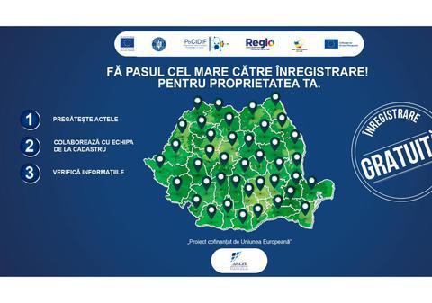 Ce se întâmplă dacă suprafața din acte diferă de cea măsurată în teren