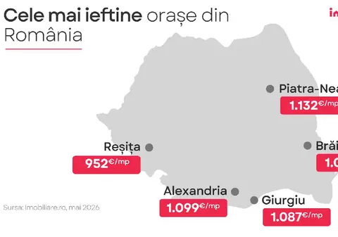 Topul celor mai ieftine orașe din România pentru achiziții imobiliare. În Reșița, Brăila sau Giurgiu, apartamentele sunt de trei ori mai ieftine decât în Cluj-Napoca