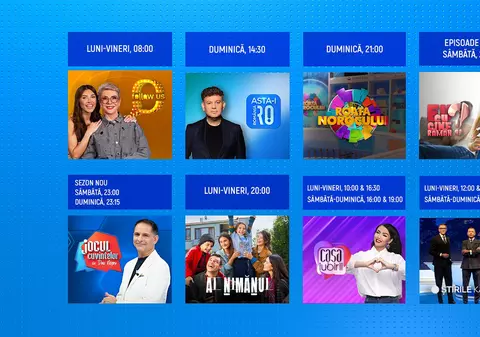 Criza a lovit televiziunile: cine a pierdut și cine a făcut profit în 2025