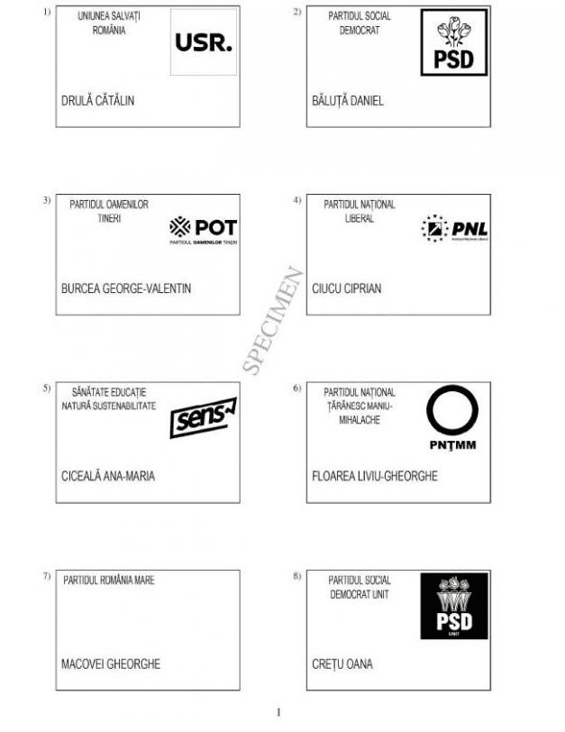 buletin-vot-primaria-bucuresti