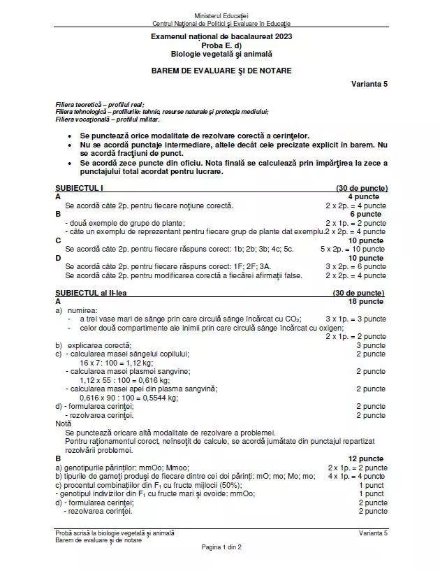 barem-de-corectare-biologie-bac-2023-1