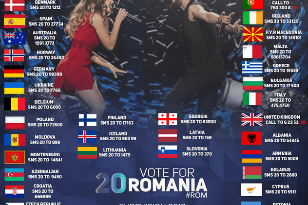 Finala Eurovision 2017. Portugalia şi Italia sunt marile favorite