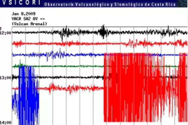 Cutremur de 6,2 grade în Costa Rica