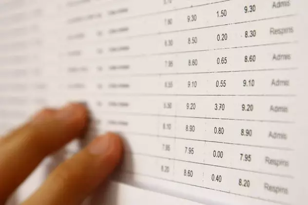 PEDEAPSĂ DURĂ! Un profesor din Tulcea, condamnat la 5 ani și 8 luni de ÎNCHISOARE CU EXECUTARE pentru mită la bacalaureat