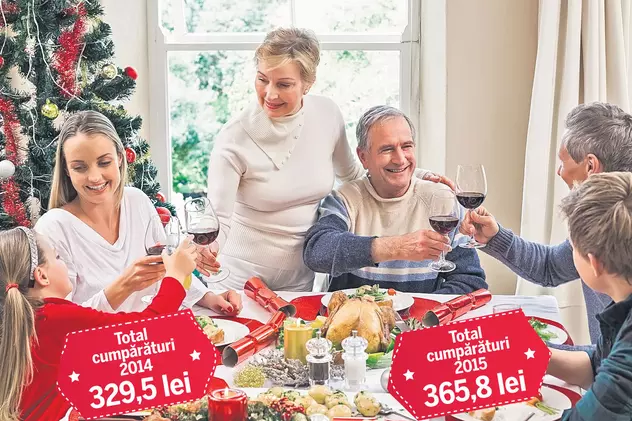 Masa de Crăciun s-a scumpit cu 10%! Reducerea TVA-ului la alimente nu se vede în buzunarele românilor