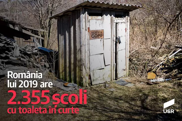 USR folosește imagini din Lituania pentru a ilustra școlile cu ”toaleta în curte” din România
