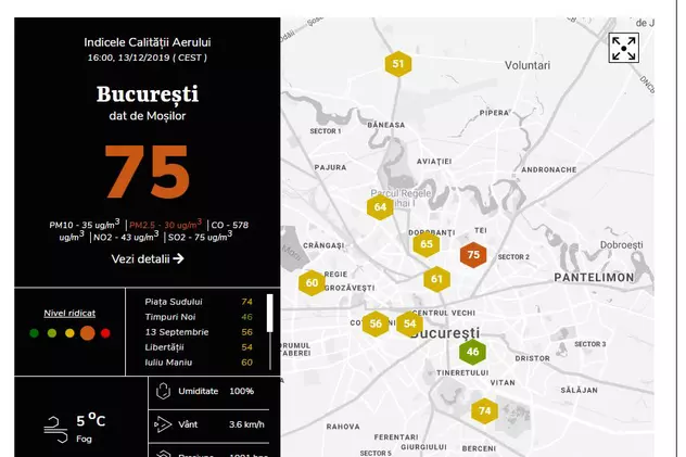 Poluarea din București se vede pe internet, în timp real. Harta aerului toxic