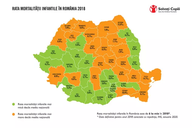 Situația mortalității infantile din România este dramatică. În ce județe mor cei mai mulți copii nou născuți