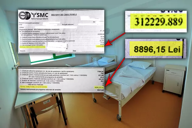 Costurile COVID-19: Spitalele românești decontează de la 80 euro pe zi la 5.000 de euro pe zi de pacient pentru bolnavi cu aceeași formă ușoară de virus