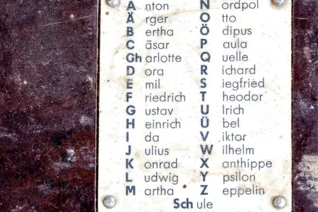 Germania își va revizui alfabetul fonetic, pentru a înlătura cuvintele introduse în perioada nazistă în locul celor evreiești