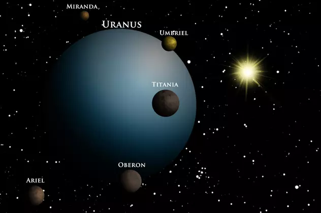 Astronomii, în căutarea oceanelor „secrete” de pe sateliții lui Uranus. Acestea ar putea găzdui viața extraterestră