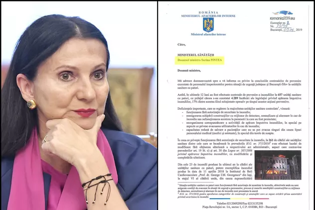 ﻿Tabelul național primit de Sorina Pintea cu spitalele care-și pun pacienții în pericol de incendiu. În ce județ locuiți? În top sunt București (19), Cluj (19), Bihor (18), Constanța (14)