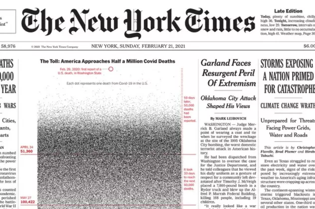 „Zidul durerii”, cum arată prima pagină din New York Times, realizată când SUA se apropie de 500.000 de decese din cauza COVID-19