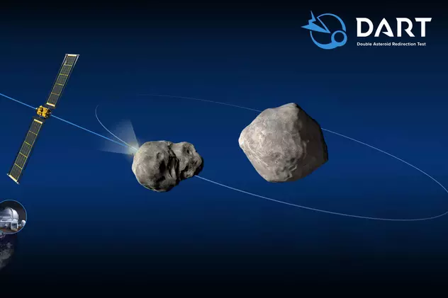 NASA lansează o navetă care va intra intenționat într-un asteroid ca să-i modifice orbita