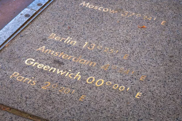 Ora Meridianului Greenwich GMT