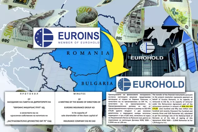 Avem documente din interiorul Eurohold Bulgaria: cu 555 de milioane de lei încasați de la români, Euroins a transferat active în propriul grup de la Sofia, înainte de insolvență! Totalul mutat în două zile: 1,58 de miliarde de lei, sub ochii statului român