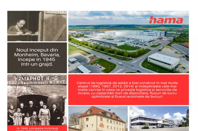 Hama, cel mai mare brand german de accesorii, aniversează 15 ani în România