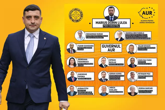 Miniștrii Guvernului AUR, dacă George Simion devine președinte: oameni de afaceri, traseiști politici și admiratori ai Mișcării Legionare