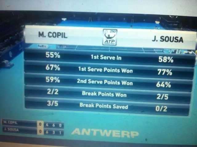 copile5