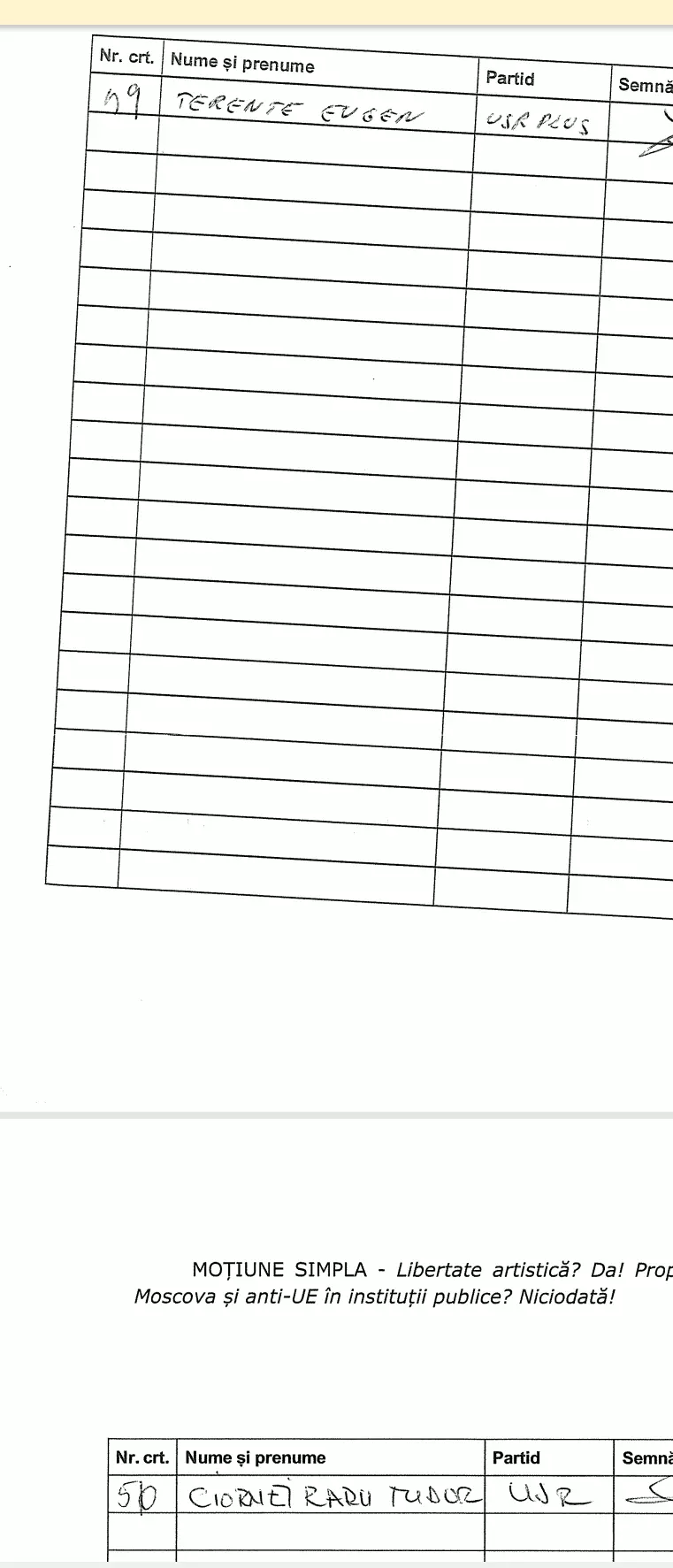 Documentul intrat in posesia Libertatea