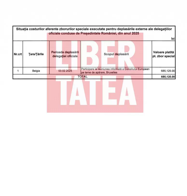 Zborurile speciale ale lui Klaus Iohannis în 2025