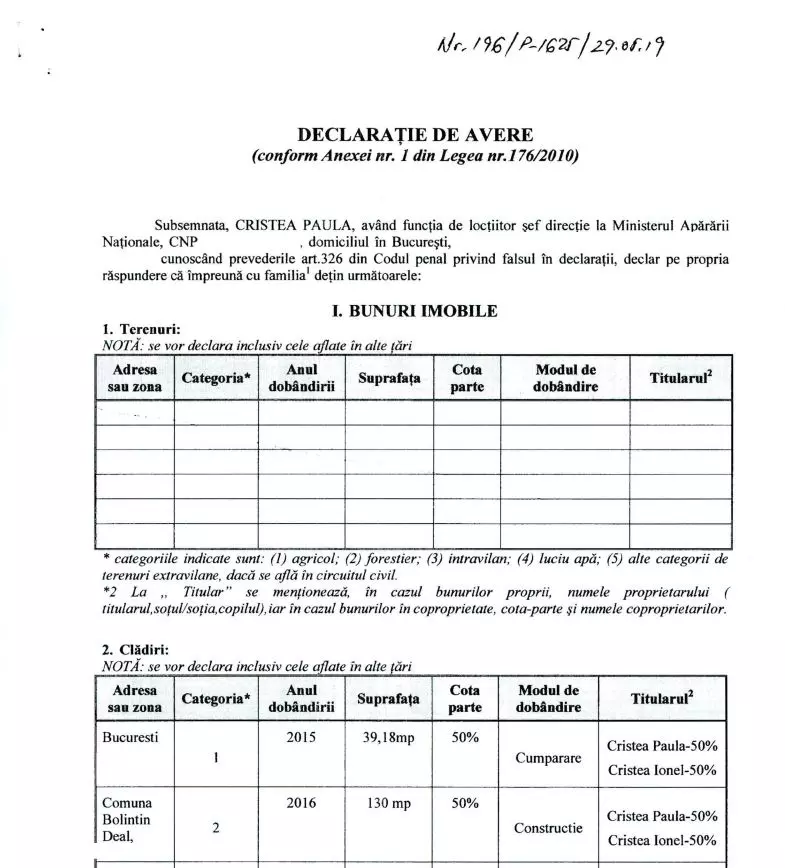 paula-cristea-declaratie-avere-2019