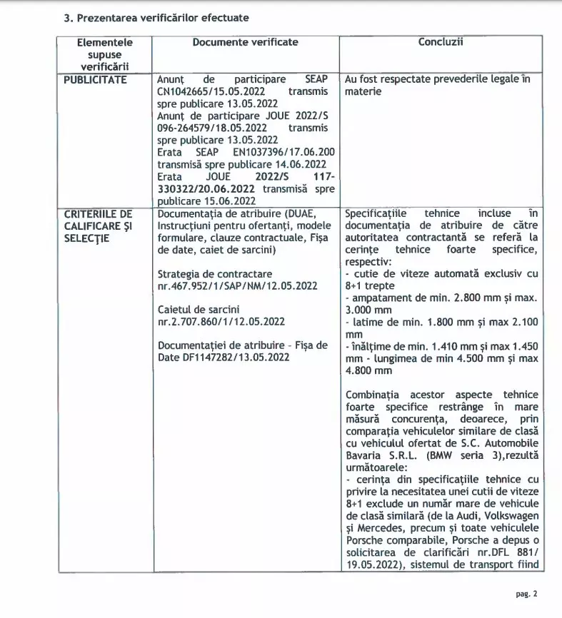 Document prezentat de Drulă în conferință