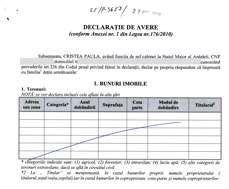 paula-cristea-declaratie-avere-2018-1