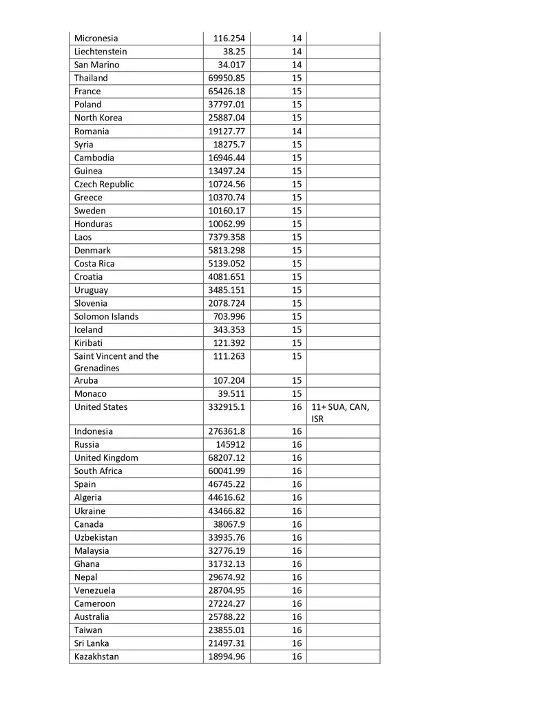 expunere-de-motive-initiatorilege-de-modificare-cod-penal-finalpage-0005