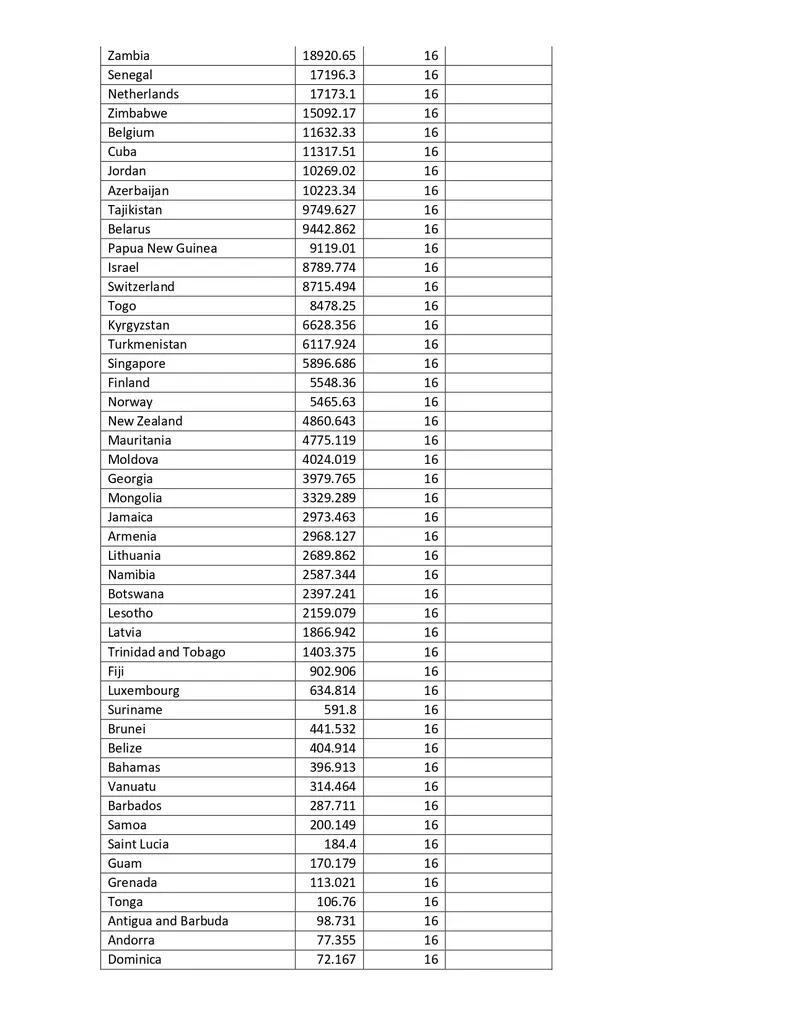 expunere-de-motive-initiatorilege-de-modificare-cod-penal-finalpage-0006