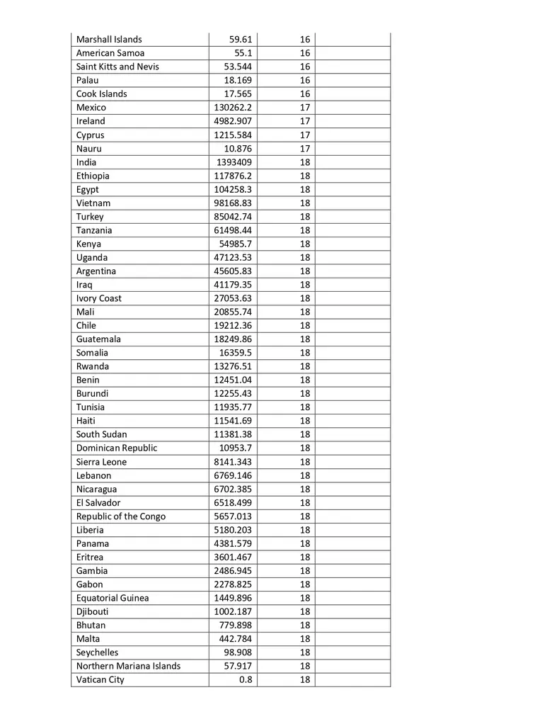 expunere-de-motive-initiatorilege-de-modificare-cod-penal-finalpage-0007