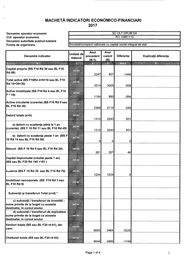 document-olt-drum-sa-2018-7 copy