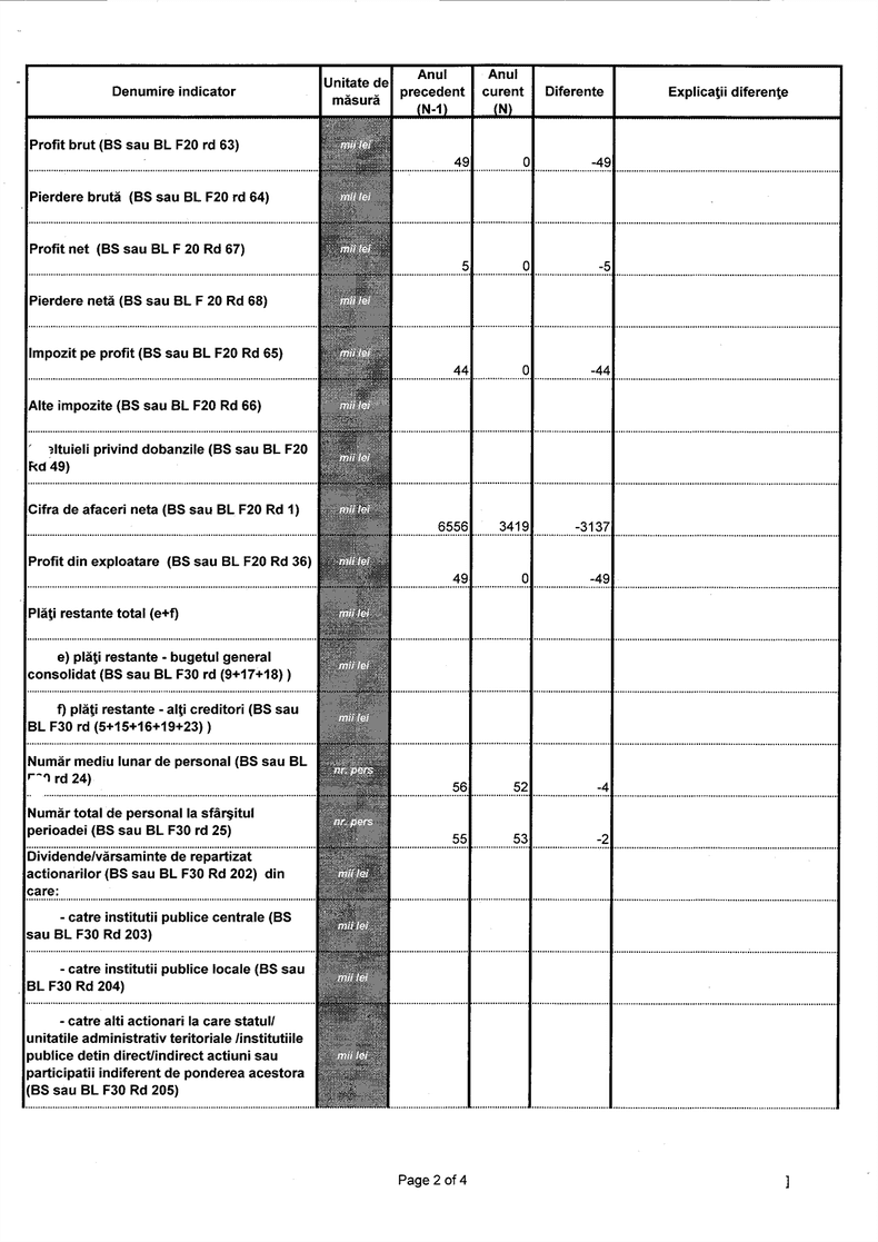 document-olt-drum-sa-2018-8 copy