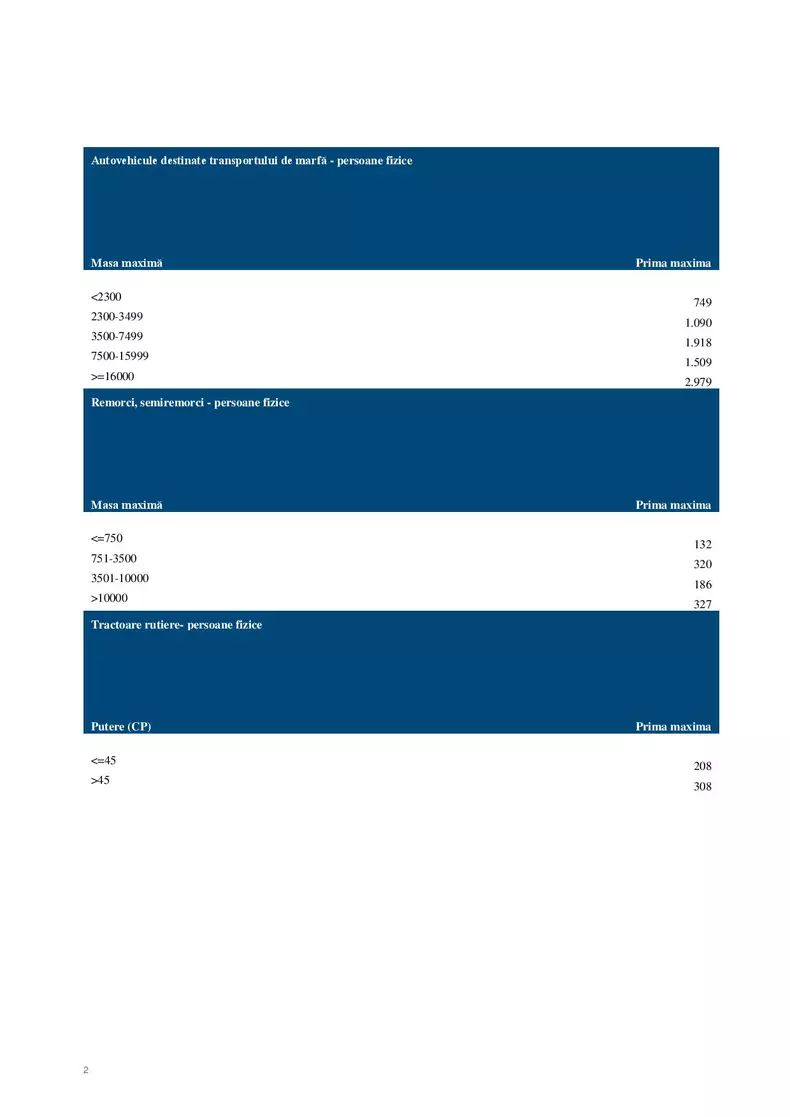 anexa-tarife-RCA-page-002