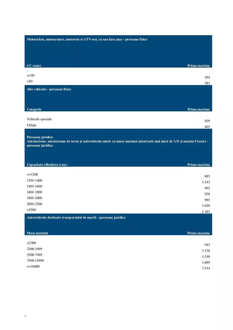 anexa-tarife-RCA-page-003