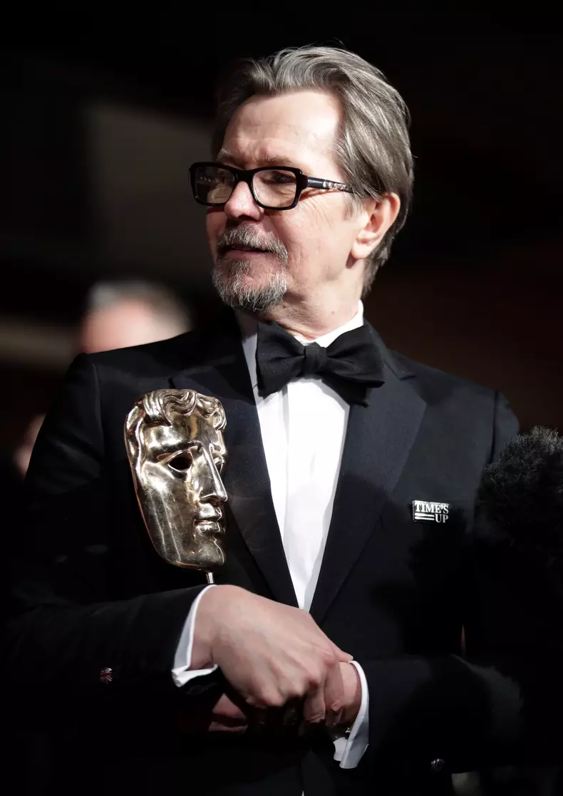 BAFTA Film Awards 2018 - After Party - London