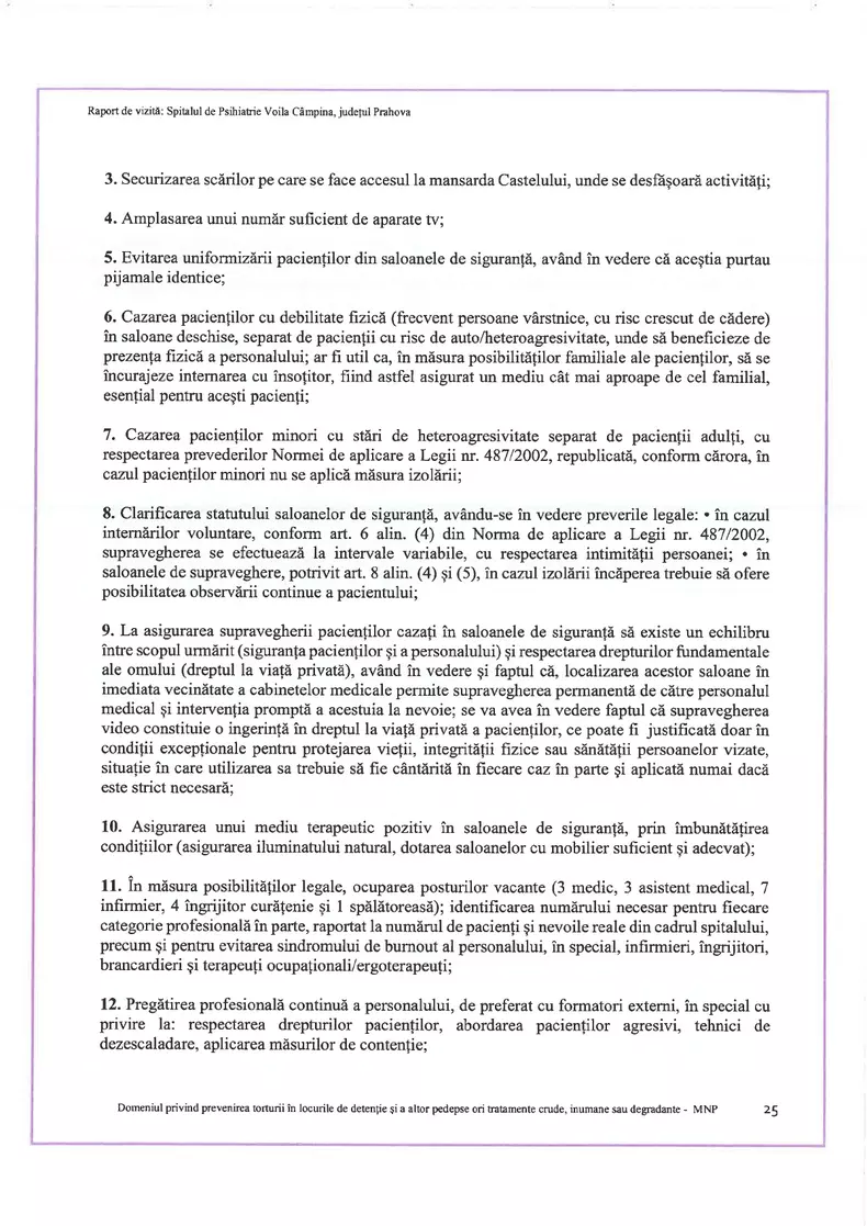 Raport-de-vizita-Spitalul-de-psihiatrie-Voila-2024-pe-site (1)-27 copy