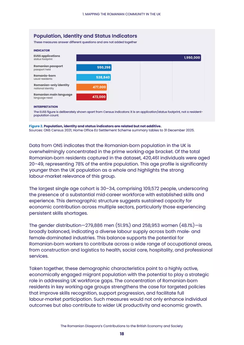 The-Romanian-Diasporas-Contributions-to-the-Britis_260706_101620-18 copy
