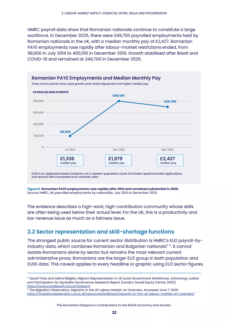 The-Romanian-Diasporas-Contributions-to-the-Britis_260706_101620-22 copy
