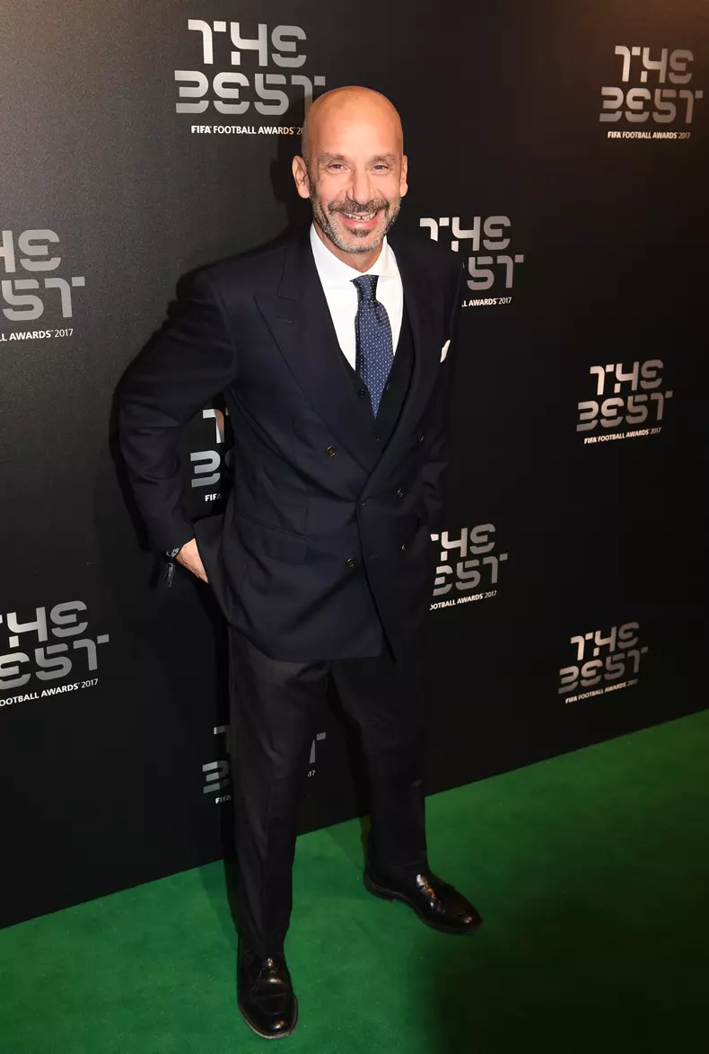 The Best FIFA Football Awards 2017