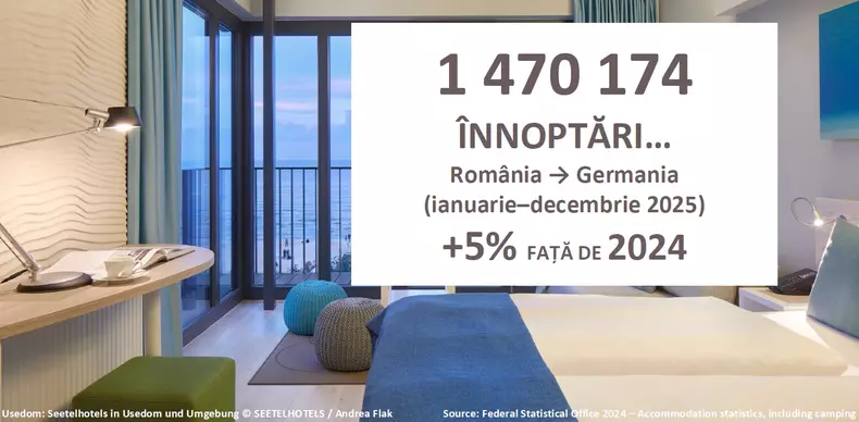 grafice germania (3)