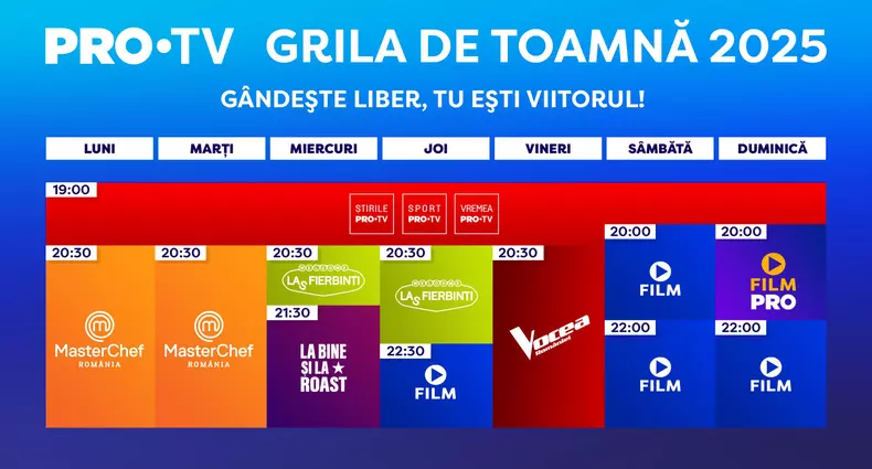 Grila de toamna PRO TV (din septembrie)