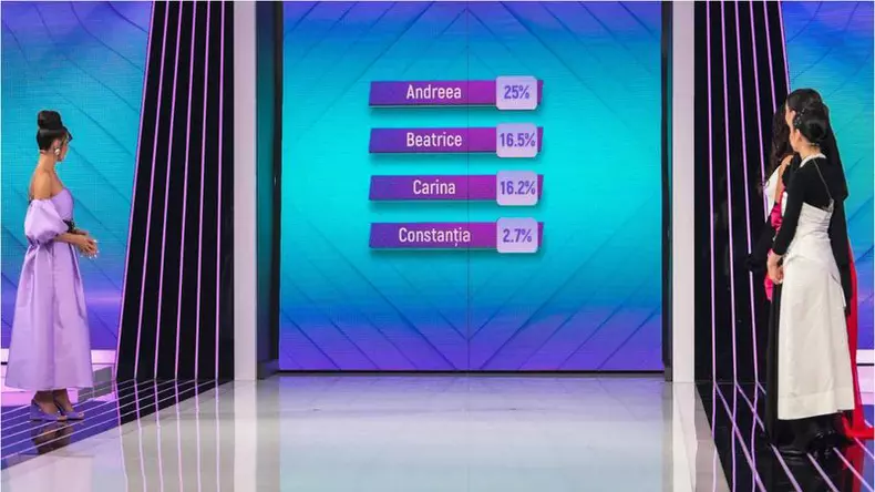 dubla-eliminare-la-bravo-ai-stil-4