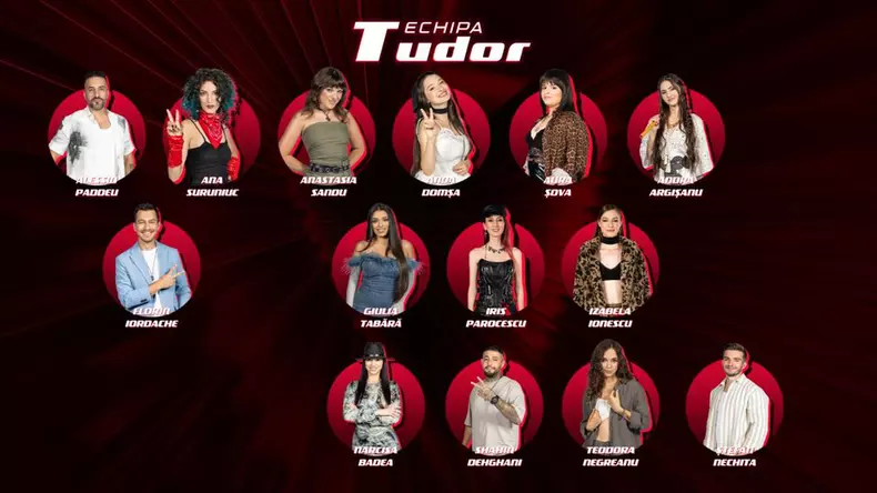 Echipa Tudor
