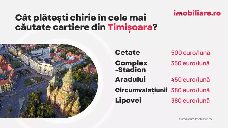 Comunicat Chirii ian 2025_CJ copy 11