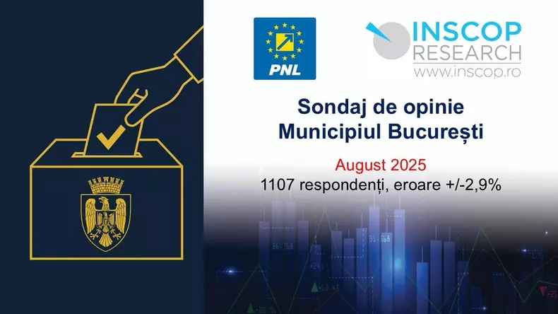 sondaj-pnl-ciprian-ciucu-3