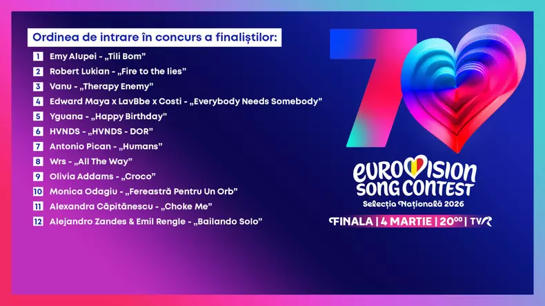 Ordinea de intrare în concurs a finaliştilor