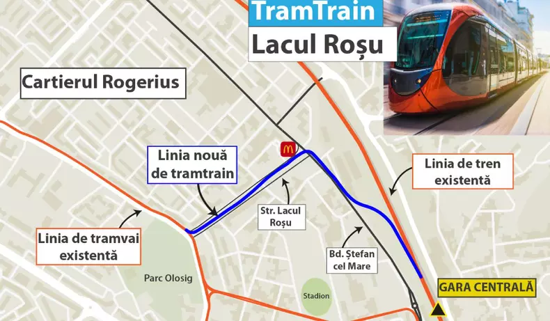 Tram-train Oradea