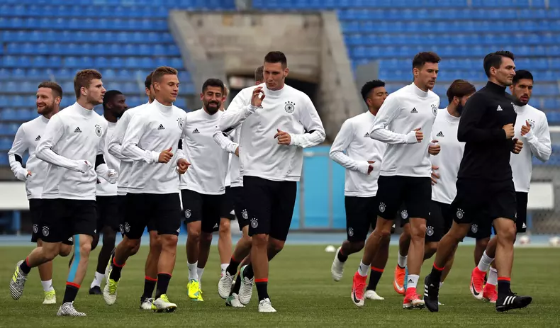 FIFA Confederations Cup 2017