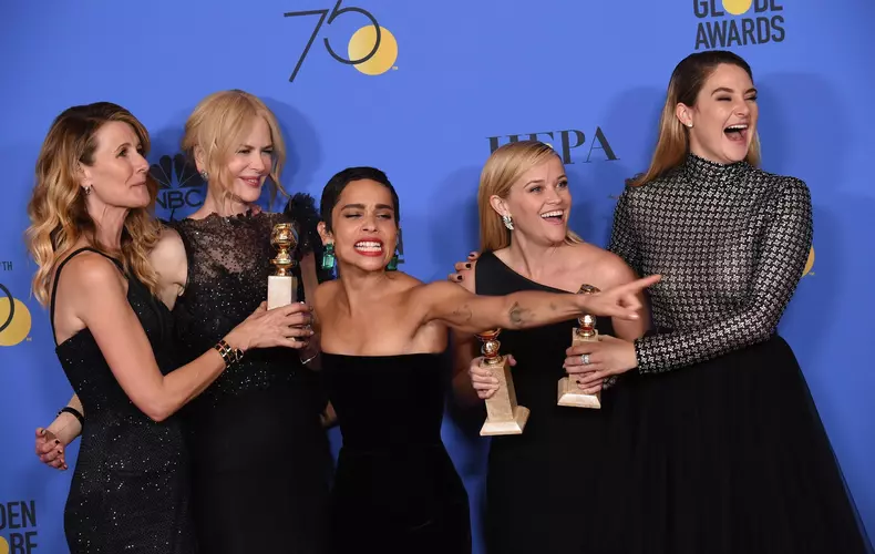 Globurile de Aur 2018